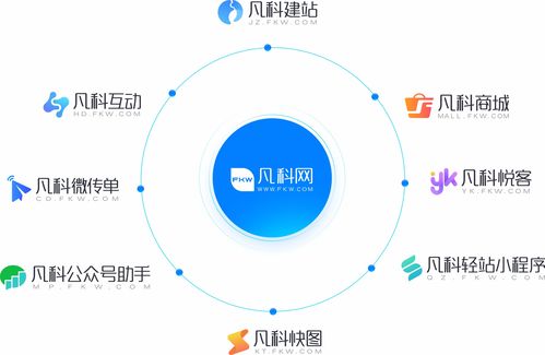 凡科輕站小程序榮獲2019年廣州優(yōu)秀軟件產(chǎn)品獎，引領(lǐng)工業(yè)互聯(lián)網(wǎng)數(shù)據(jù)服務(wù)新篇章