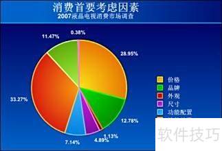 市場分析報告撰寫指南 聚焦互聯(lián)網(wǎng)數(shù)據(jù)服務